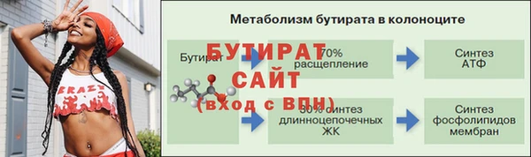 ешки Елизово